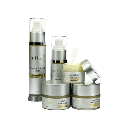 CBD Skin Care Set